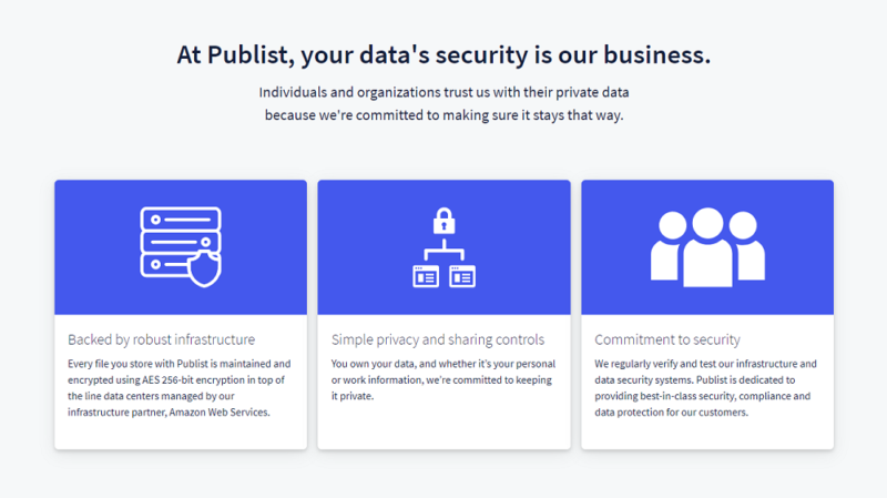 publist-security