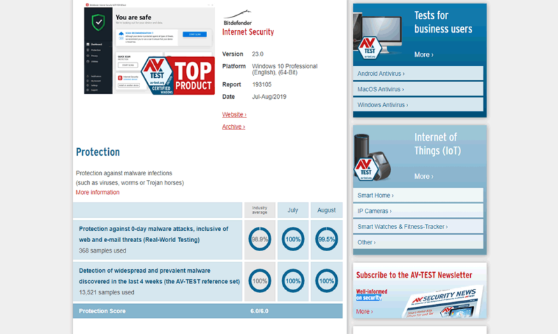 Bitdefender-AVTest-August2019