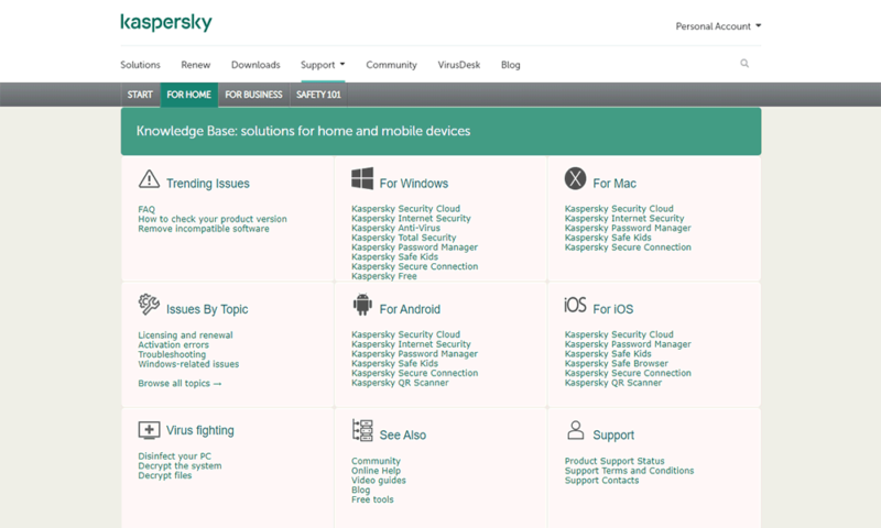 Kaspersky-Site-Support