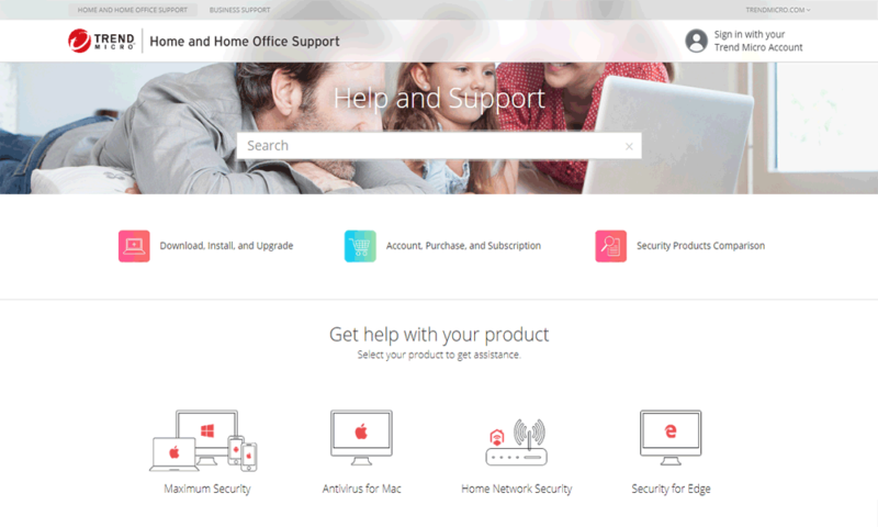 Trend-Micro-Site-Support