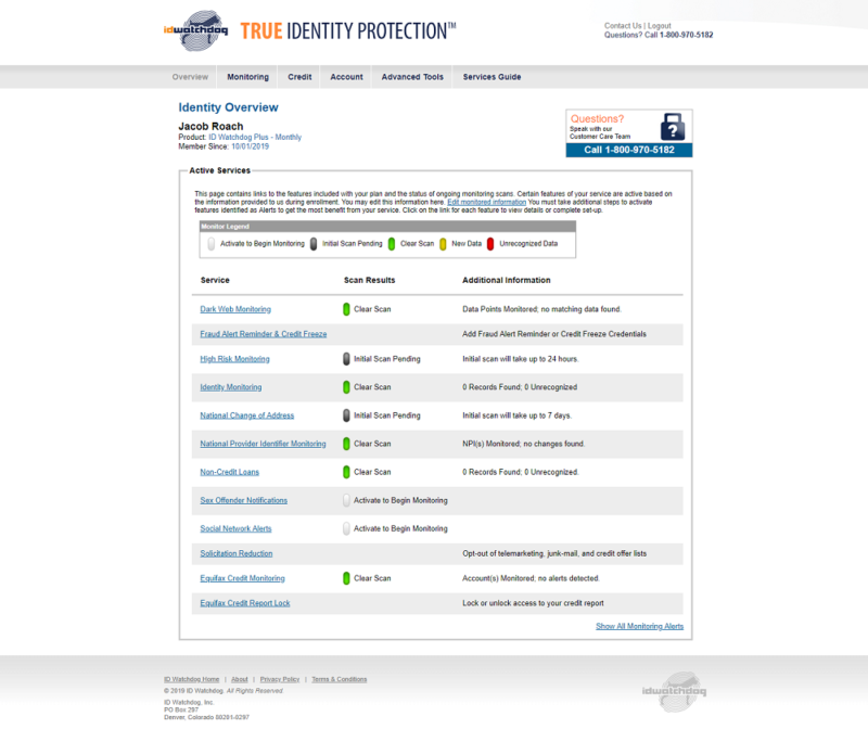 id-watchdog-review-updated-dashboard