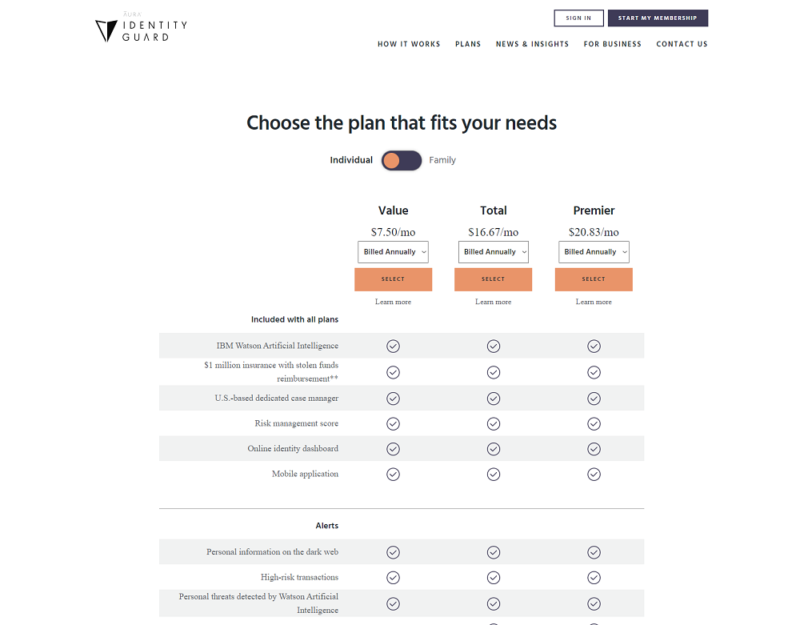 identity-guard-review-product-page