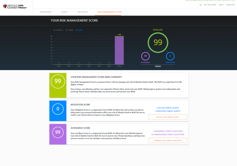 identity-guard-review-risk-management-score