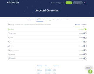 windscribe vs nordvpn windscribe vs nordvpn
