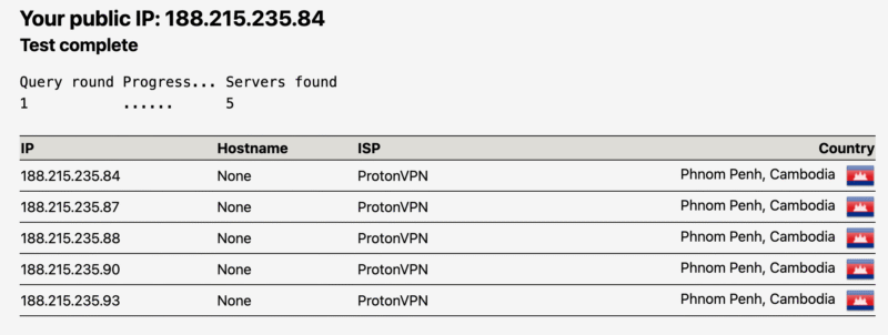 proton vpn dns leak cambodia