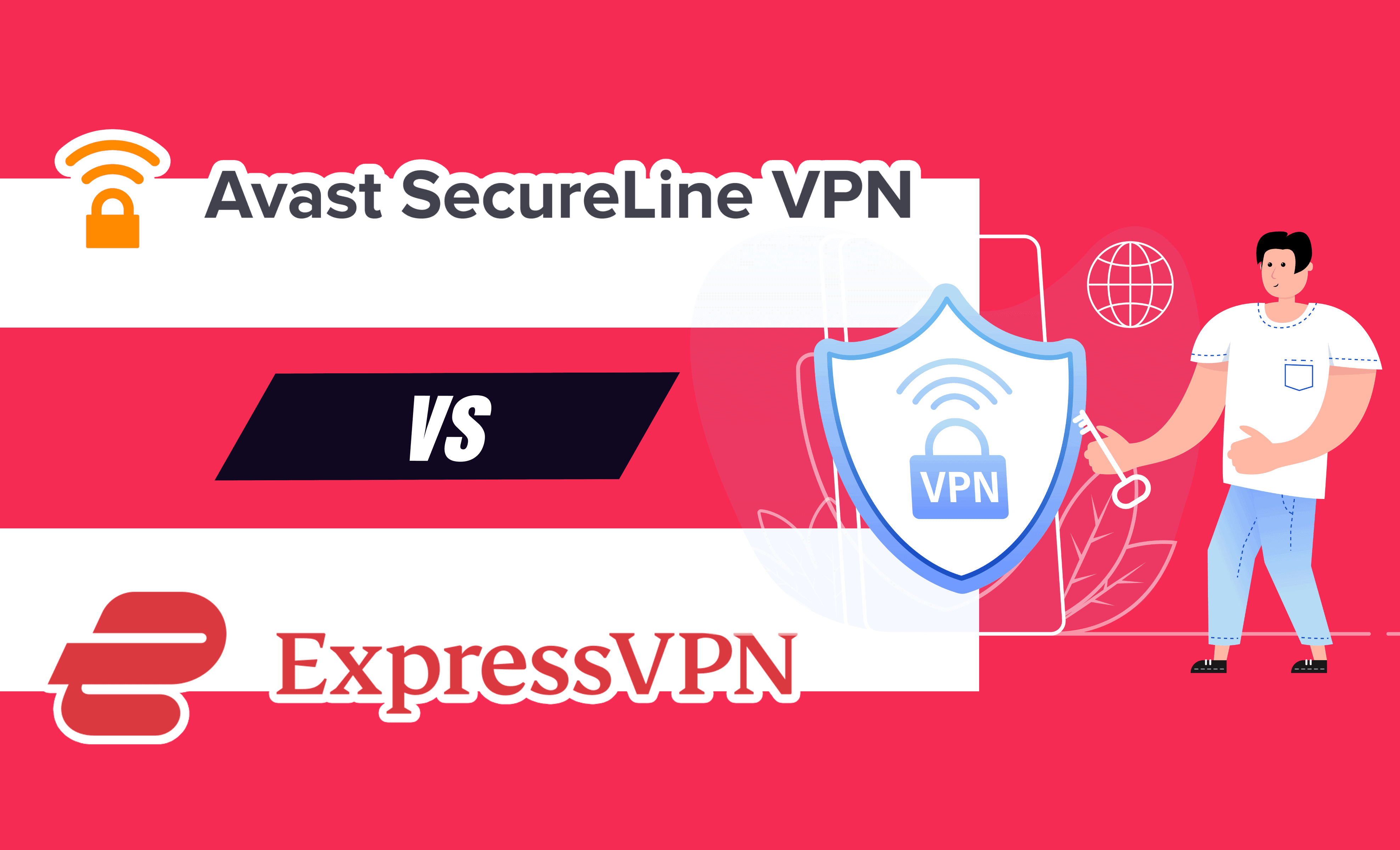Avast VPN vs ExpressVPN
