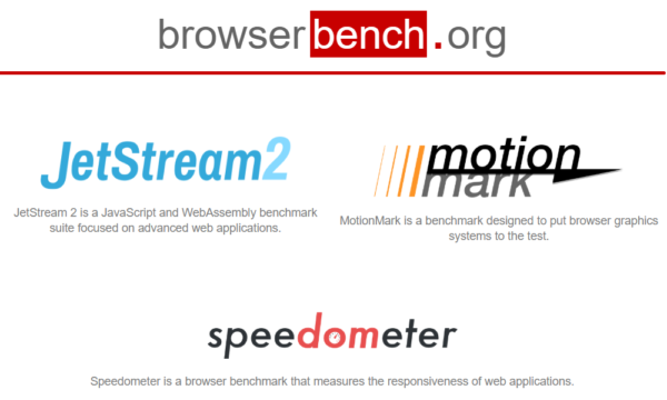 Fastest Computer For Internet Surfing What Is The Fastest Browser? Surfing Speedily in 2021