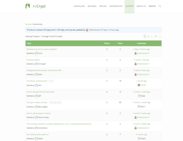 cnet axcrypt cnet axcrypt