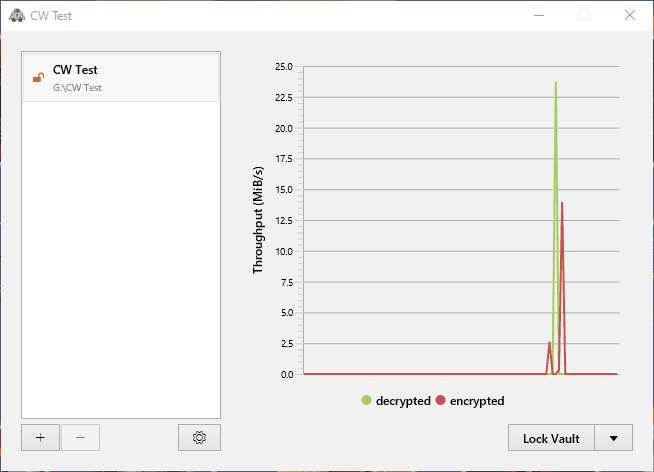 truecrypt alternative 2019