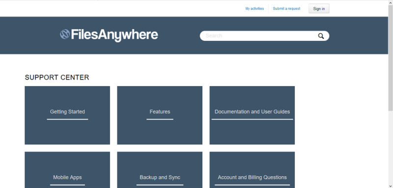 filesanywhere support center