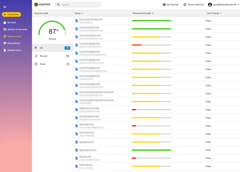 keeper-review-security-audit