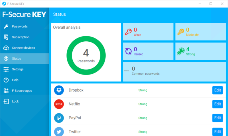 review f secure review f secure