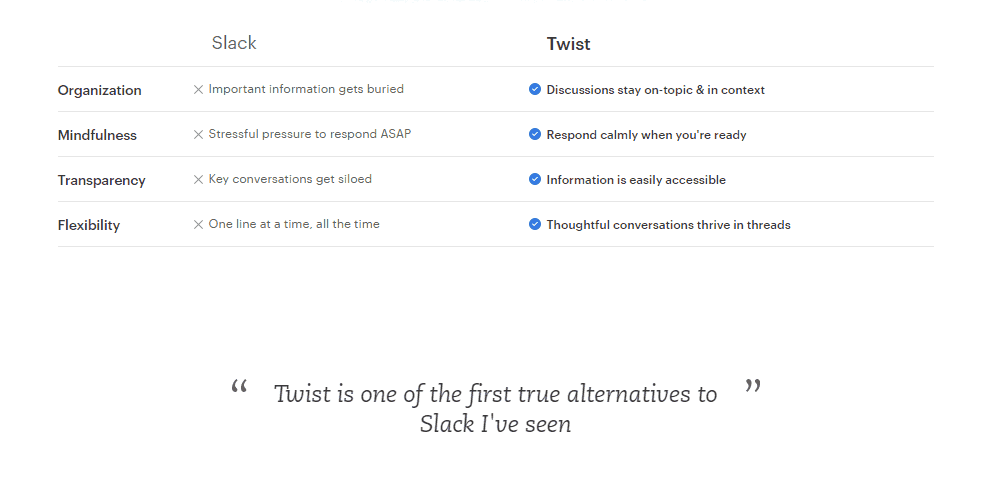 Best Slack Alternatives for 2020: Time to Off Slack