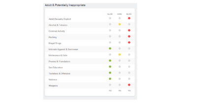 sophos home review sophos home review