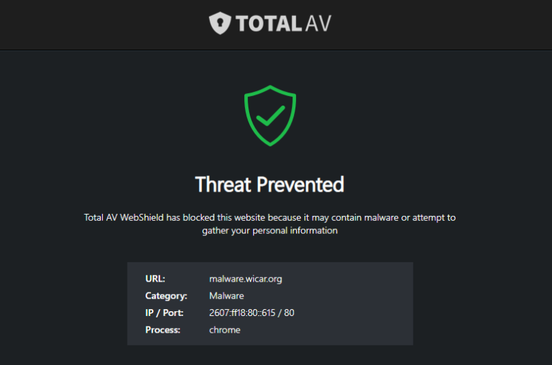 totalav-blockedsite