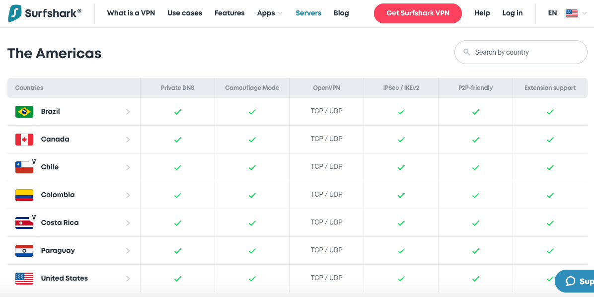 surfshark vpn server locations surfshark vpn server locations