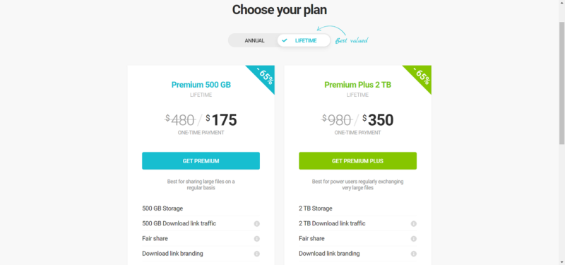 pcloudprice pcloud cloud storage service pricing plans