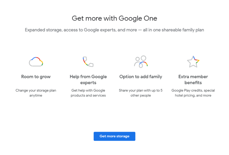 06_Google_Drive_Review_Pricing_Google_one_benefits