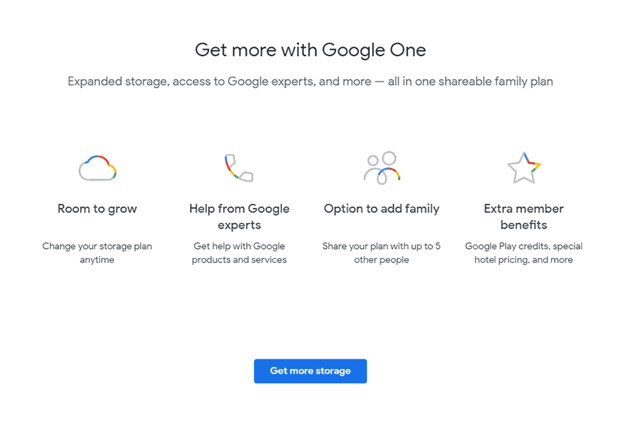 Google Drive (for iPhone) Review