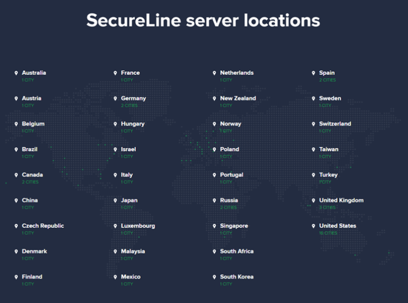 Avast-SecureLine-VPN-Server-Locations