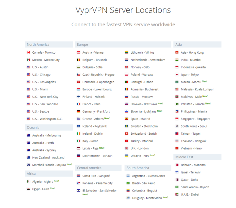 vyprvpn-server-locations