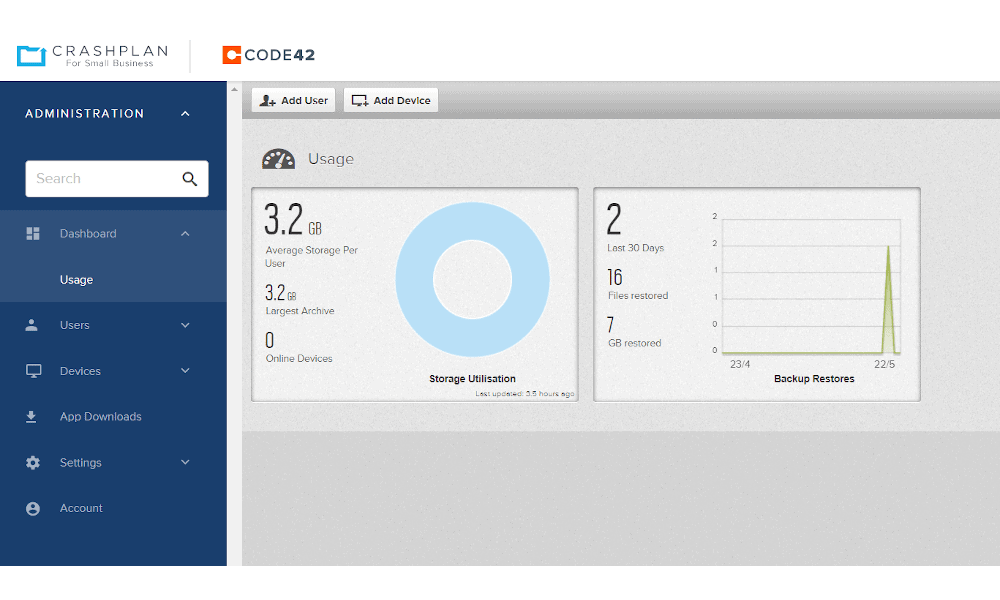 crashplan vs backblaze for mac crashplan vs backblaze for mac