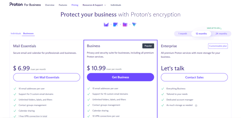 Proton mail business plans