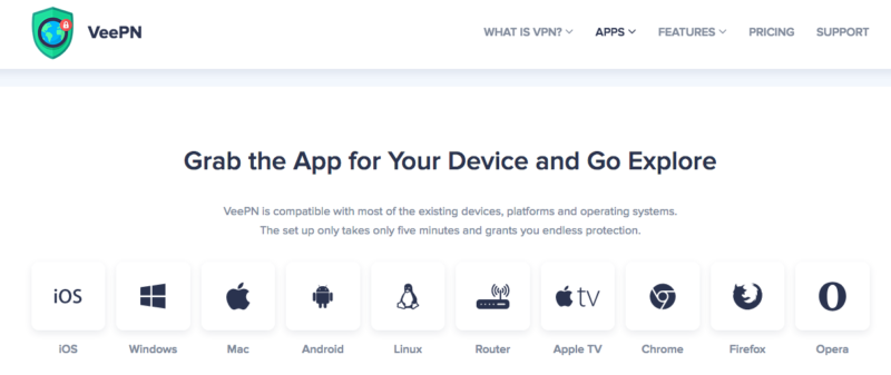VeePN-supported-devices