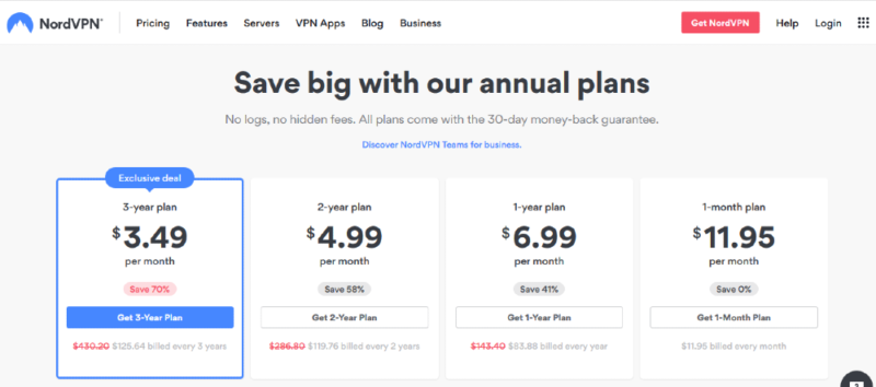 does-nordvpn-work-in-china-signup does-nordvpn-work-in-china-signup