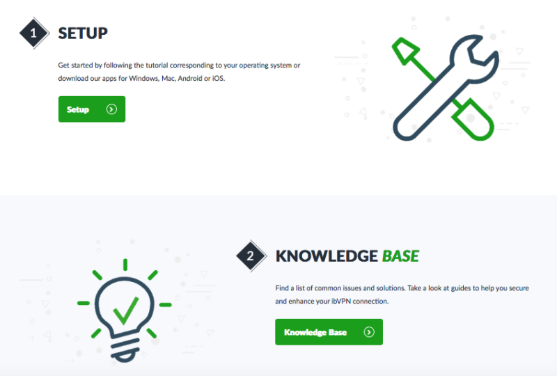 ibVPN-help-center