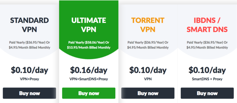 ibVPN-pricing