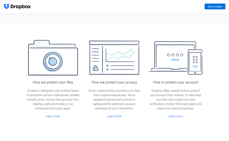 bittorrent sync vs dropbox bittorrent sync vs dropbox