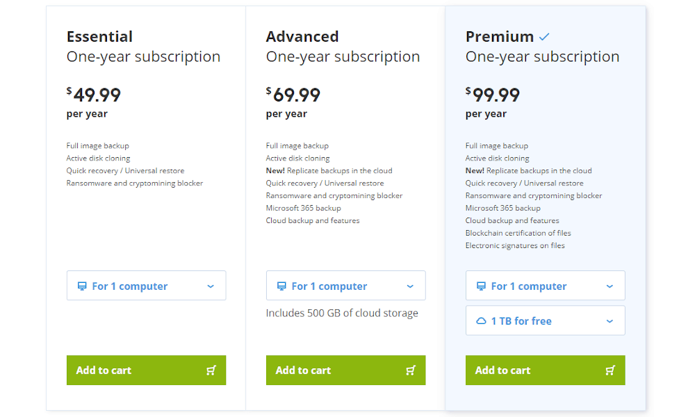 Acronis Cyber Protect Home Office vs CloudBerry Backup (MSP360) Battle