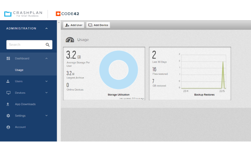 CrashPlan-Web-Dashboard