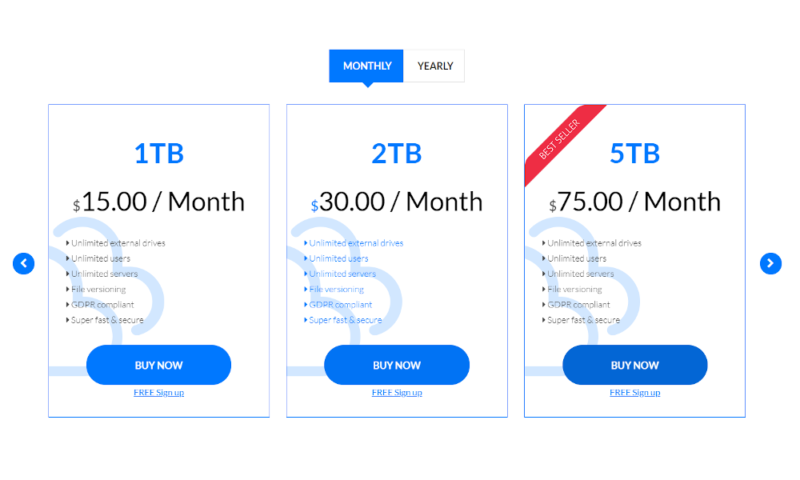 Zoolz-Business-Plans