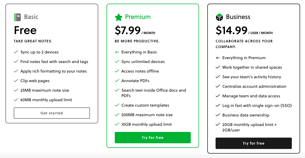 evernote premium vs free