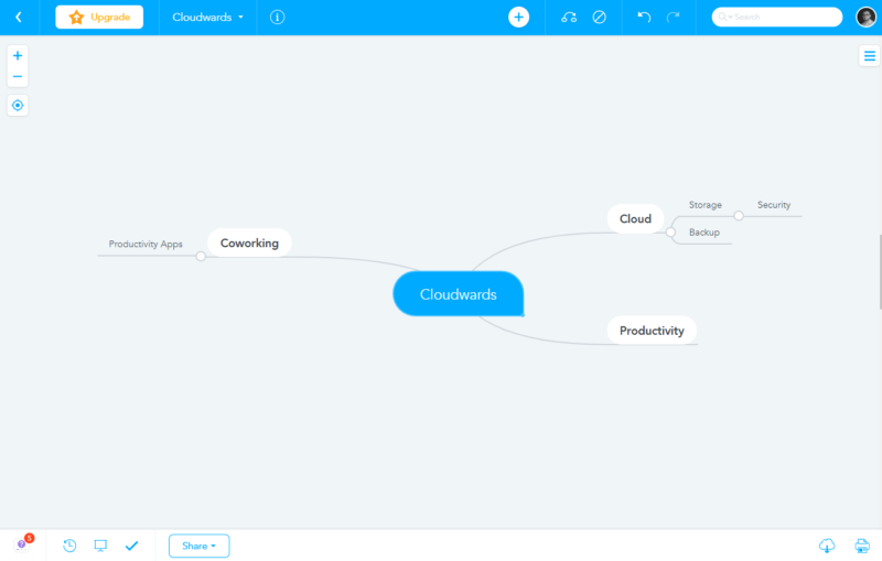 MindMeister mind maps