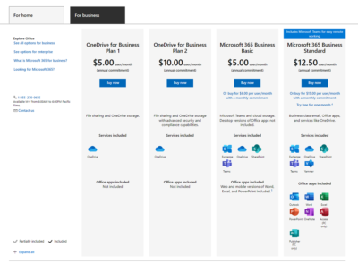 onedrive for business plan 2