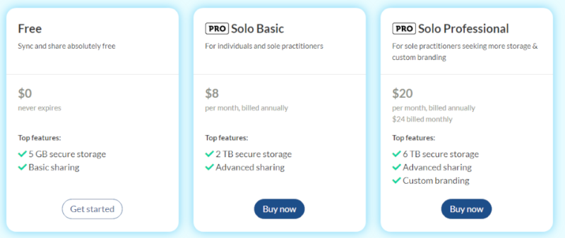 Sync.com pricing