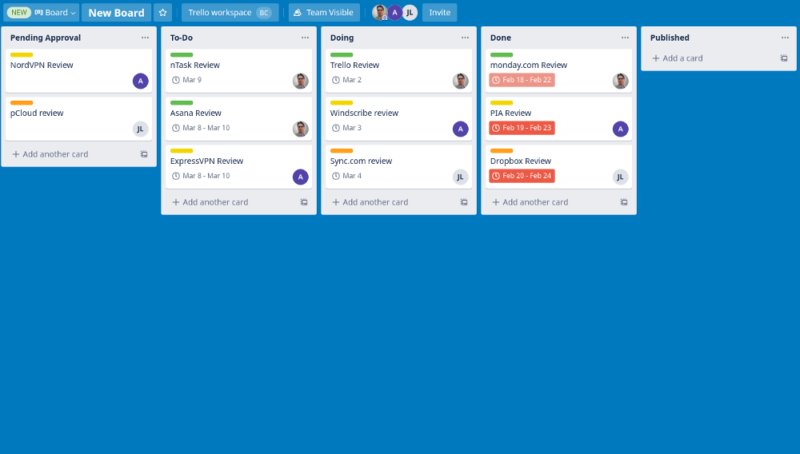 trello projects board