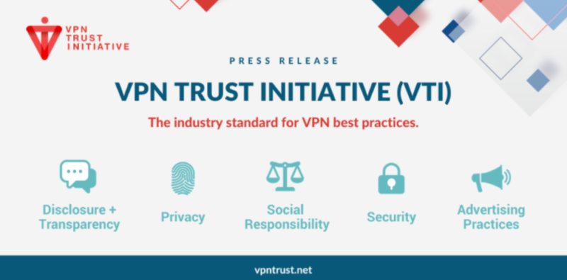 the vti principles