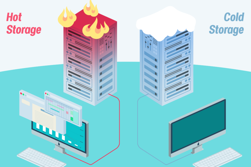 Hot storage vs cold storage illustration