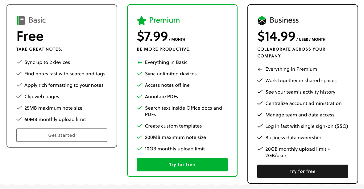 evernote subscription pay evernote subscription pay