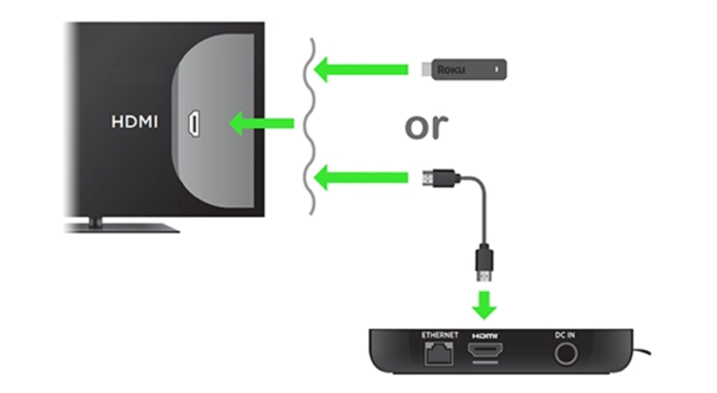 connect to an hdmi port