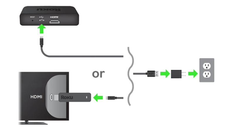 connect to a power source