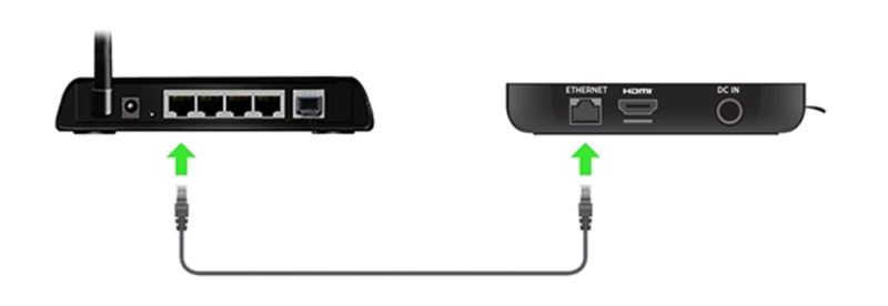 connect an ethernet cable