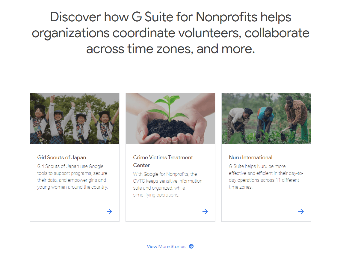 Best Cloud Storage for Nonprofits in 2021 Quid Pro Quo