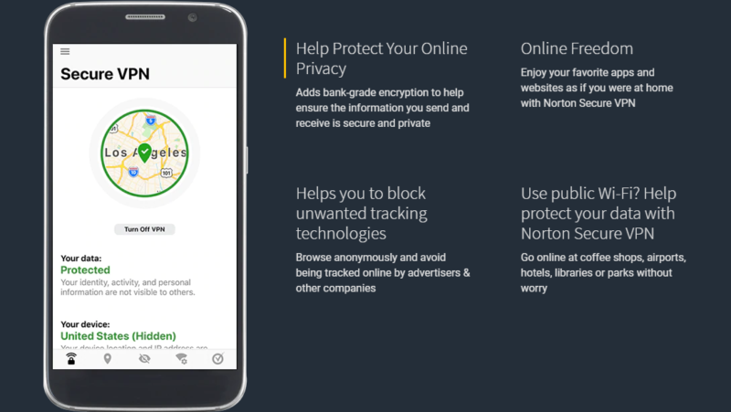 Norton Secure VPN features