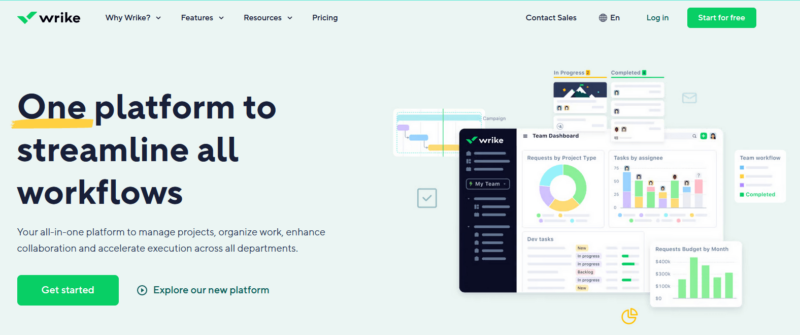 Wrike homepage 2023