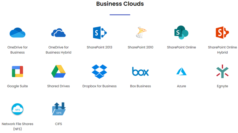 cloudfuze business clouds